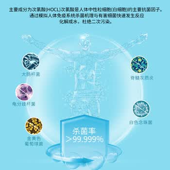 生命奥秘次氯酸消毒液500ml*2瓶宠物环境猫犬杀菌专用喷雾家庭清洁