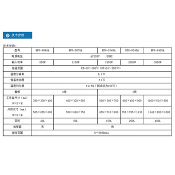 一恒 电热恒温鼓风干燥箱实验室药材烘干老化试验工业烤箱 BPG-9040A