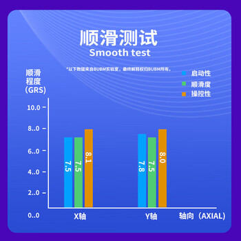 BUBM 电竞游戏鼠标垫 适用LOL吃鸡CSGO 守望 竞技游戏方形鼠标垫加厚顺滑 450*400*6mm虎符恶霸