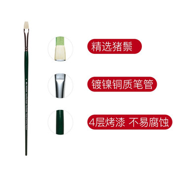 温莎牛顿【弗洛伊德同品牌】尼龙毛丙烯画笔专业丙烯颜料画笔勾线笔进阶画家专用丙烯画笔6支套 温莎牛顿【弗洛伊德同品牌】尼龙毛丙烯画笔专业丙烯颜料画笔勾线笔进阶画家专用丙烯画笔6支套