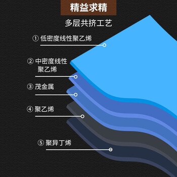 永冠缠绕膜打包膜50cm*410m*3.5kg膜净重2.9kg*2卷 搬家打包膜塑料保护薄膜包装膜pe拉伸膜