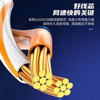 胜为六类网线 cat6类千兆网络纯铜线 2米 电脑宽带非屏蔽八芯双绞家用监控连接成品跳线LC-6020G