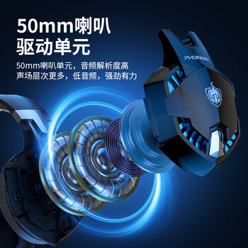 因卓(KOTION EACH)G2000Pro 电竞游戏头戴式蓝牙无线耳机7.1立体音效笔记本台式电脑耳机吃鸡打瓦三角洲耳麦 黑蓝 因卓(KOTION EACH)G2000Pro 电竞游戏头戴式蓝牙无线耳机7.1立体音效笔记本台式电脑耳机吃鸡打瓦三角洲耳麦 黑蓝