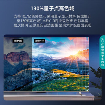海信（Hisense）电视65D65K启明星Ⅱ120Hz疾速刷新2.1声道独立低音炮130%量子点高色域3+64G高清全能投屏