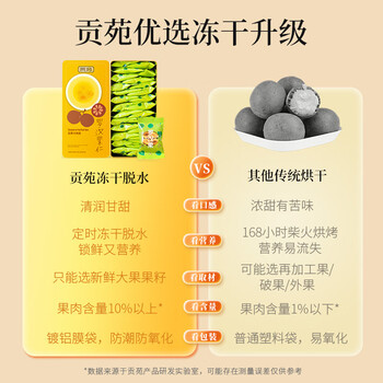 贡苑 免剥冻干罗汉果仁独立包装约20包共115g广西特产搭胖大海菊花茶 贡苑 免剥冻干罗汉果仁独立包装约20包共115g广西特产搭胖大海菊花茶
