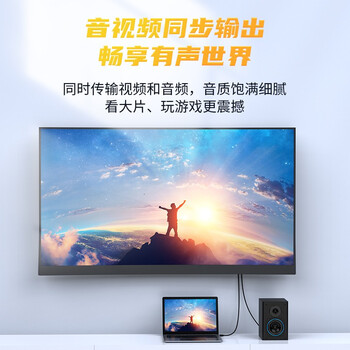 胜为Mini DP转HDMI转换线转接头Surface苹果Mac丽台显卡迷你dp雷电接口电脑接投影仪扩展1.8米 MN-3080