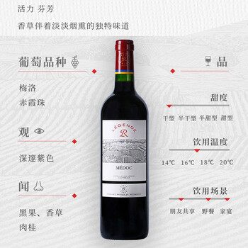 拉菲双支礼盒 750ml*2瓶红酒怎么样？体验后讲实情内幕？