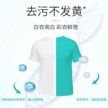 立白洗衣粉 超浓缩粉1880g（袋装）送去污湿巾单片装