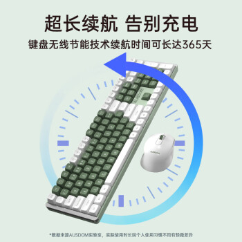 阿斯盾Hola111无线机械键盘鼠标套装办公游戏2.4G台式笔记本电脑女生高颜值机械键鼠套装绿色