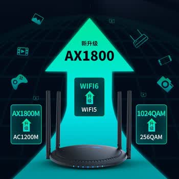 睿因（Wavlink）千兆无线路由器 WiFi6 5G双频AX1800高速网络Mesh组网游戏电竞千兆家用穿墙路由器 DX4