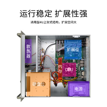 众研IPC-610L 国产 原装工控机 机器视觉 工业控制CE/FCC/3C认证 兼容研华I5-6500四核/8G内存/1T机械