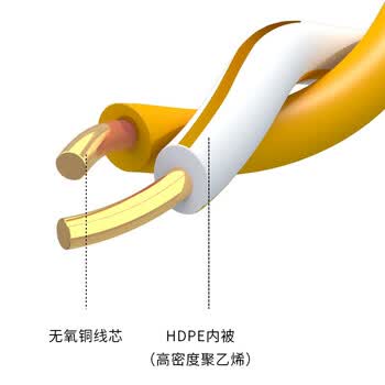 神盾卫士（SDWS）六类网线CAT6千兆非屏蔽双绞线宽带连接线工程家装成品网络跳线2米SC6-2F