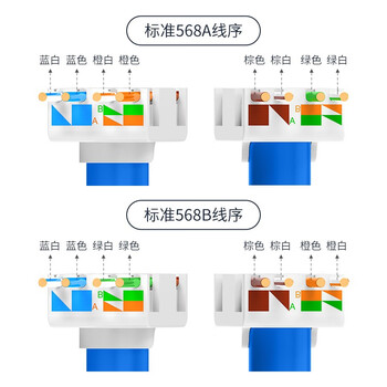 万级 超六类网络面板 屏蔽Cat6a类万兆网线插座面板带模块 一位单口86型免打水晶头电脑插孔1-14436白 万级 超六类网络面板 屏蔽Cat6a类万兆网线插座面板带模块 一位单口86型免打水晶头电脑插孔1-14436白