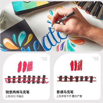 锐意（Sharpie）硬头丙烯马克笔水性水彩笔防水防褪色耐光涂鸦手绘diy创作可叠色-5支装美术写生水彩笔