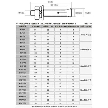 螺栓拉爆螺丝膨胀螺丝m6m8m10m12m14m16m20 12*70(16毫米钻头/350支/1