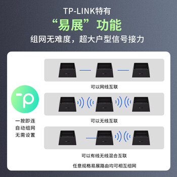 TP-LINK AX5400千兆路由器 WiFi6 5G双频高速网络 Mesh路由 游戏路由 智能家用穿墙 XDR5450易展Turbo版