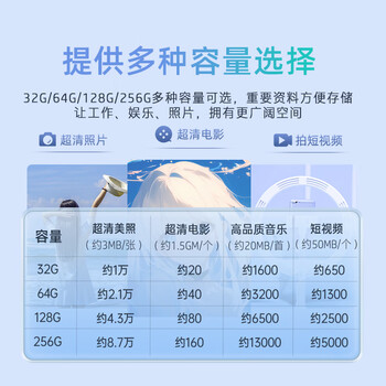 惠普（HP）256GB USB3.2可爱金属U盘马卡龙配色情侣迷你高速u盘办公学生车载手机优盘