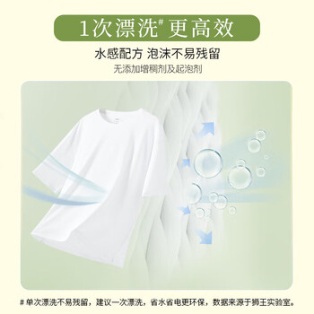 狮王（Lion）持久香氛抑菌洗衣液香槟玫瑰900g洁净持久留香易漂快洗进口无残留