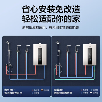海尔JSQ34-18JX3(12T)U1燃气热水器到底值不值得选择？深入揭秘为你解说