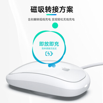 米瑞思（mryc）苹果秒控鼠标Magic Mouse底座无线充电人体工学垫高优化手感掌托手托护腕垫转磁吸Macbook白色