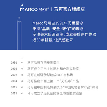 马可（MARCO）160色油性彩铅美术生专用
大师铁盒开学生日礼物儿童男女孩学生画风筝出游相纸涂鸦彩色铅笔