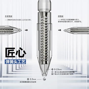 晨光（M&G）G-5按动中性笔芯子弹头0.5mm替芯签字笔芯学生速干水笔芯办公用品蓝色K35/S01/S08适用20支装