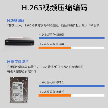 dahua大华监控录像机 32路2盘位高清网络录像机 智能动检 NVR主机远程监控 DH-NVR4232-M 不含硬盘