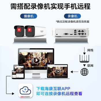 HIKVISION 海康威视监控摄像头200万poe供电AI人形侦测可录音红外夜视50米家用室外监控器电B12HV3-IA 8MM