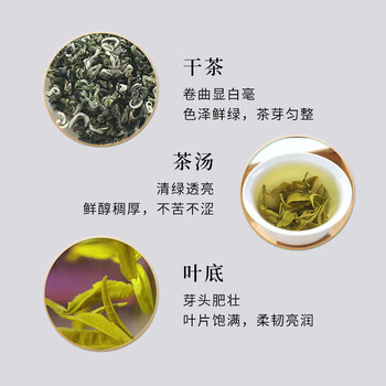 中茶中茶茶叶绿茶2025新茶上市春茶明前头采银雪毫茶叶150g中华老字号 中茶中茶茶叶绿茶2025新茶上市春茶明前头采银雪毫茶叶150g中华老字号