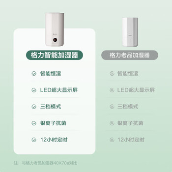 格力（GREE）加湿器 4升大容量 上加水 低噪 智能恒湿 家用婴儿 高出雾 办公室 卧室空气加湿器(SCK-40X71)