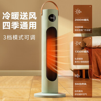 美的HFW20MO取暖器怎么样?好不好？评价很好吗