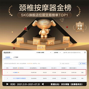 强势登场！SKG按摩器五大亮点让你心动不已！