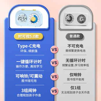 猫太子可视化计时器学习时间管理器儿童闹钟学生专用起床神器电子时钟定时器倒计时器提醒器