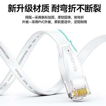 山泽(SAMZHE)六类网线 CAT6类千兆纯铜扁平网线 电脑宽带家用监控网络连接成品跳线 白色15米BBP615