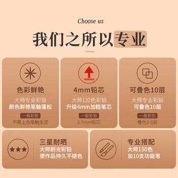 马可（MARCO）160色油性彩铅美术生专用
大师铁盒开学生日礼物儿童男女孩学生画风筝出游相纸涂鸦彩色铅笔