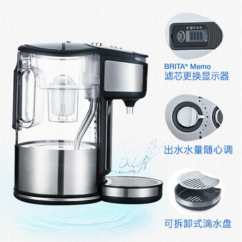 碧然德FB2020B1净水器如何呢？质量评分好么