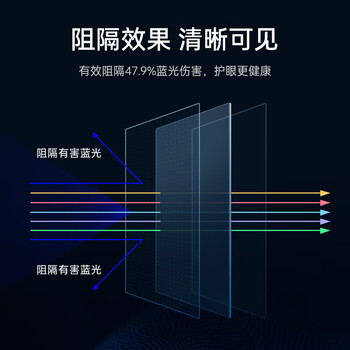 倍方 电脑显示器防蓝光保护屏防蓝光膜台式机屏幕保护罩亚克力悬挂式阻隔板23.6英寸（16:9）4291