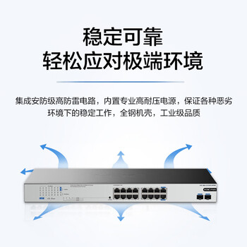 华三（H3C）16口千兆POE交换机 非网管企业级交换器 POE供电225W 16口千兆电+2千兆光口 Mini S1218F-HPWR