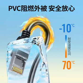 绿联六类纯铜网线 CAT6类千兆网络高速监控连接线 电脑8芯双绞线 POE供电成品跳线灰白色20米25033