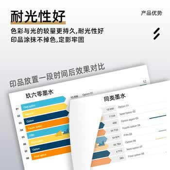 玖六零适用佳能打印机墨水G3800 G2810 G3810打印头墨水G1810 G2800 G3010 G3812 4810 G2870 3030 GI890墨仓式墨水