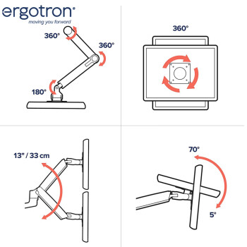 爱格升（ERGOTRON）LX显示器支架臂双屏支架桌面升降屏幕支架叠屏显示器增高架电脑桌（45-492-216）白色