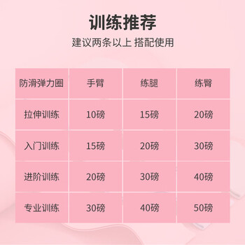 PROIRON普力艾 弹力带 弹力圈阻力带拉力带翘臀圈男女练臀瑜伽健身拉力绳 新升级三件套 PROIRON普力艾 弹力带 弹力圈阻力带拉力带翘臀圈男女练臀瑜伽健身拉力绳 新升级三件套