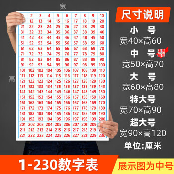 1-230數字表 小【圖片 價格 品牌 報價】-京東