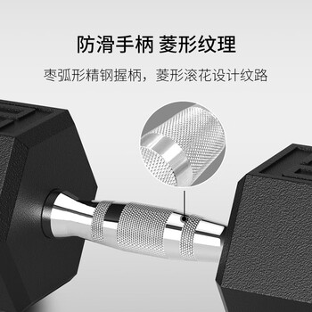 京东京造 六角纯钢哑铃包胶哑铃 环保无味健身哑铃 2.25KG一对