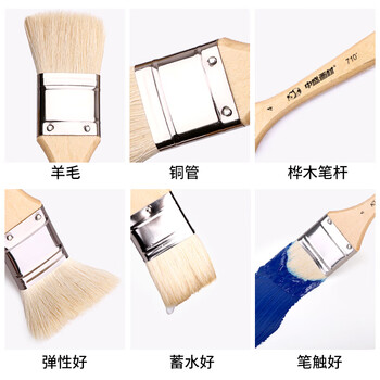 中盛画材羊毛刷画笔水彩油画丙烯颜料专用排笔套装底纹刷子软毛画刷油漆涂料刷子2号美术写生