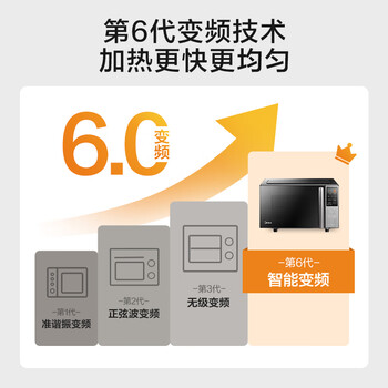美的(Midea)微碳系列 家用微波炉烤箱一体机 杀菌智能家用 800W速热20L大容量 6代变频 (PC20M5W) 美的(Midea)微碳系列 家用微波炉烤箱一体机 杀菌智能家用 800W速热20L大容量 6代变频 (PC20M5W)