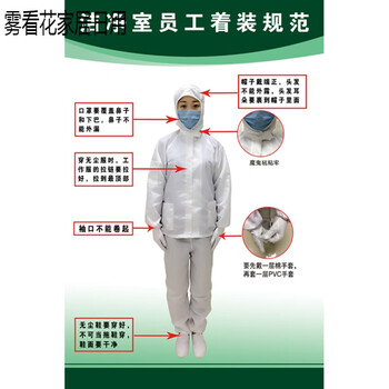 洁净室员工参观人员着装规范示意图无尘室着装更衣室管理制度洁净室