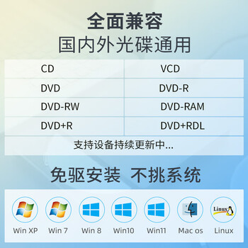 惠普(HP)外置光驱 外置DVD刻录机 读写/刻录二合一外接移动光驱USB超薄通用DVD8/CD24倍速 黑色 惠普(HP)外置光驱 外置DVD刻录机 读写/刻录二合一外接移动光驱USB超薄通用DVD8/CD24倍速 黑色