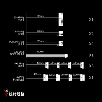 首席玩家（1st player）NGDP铂金 1000W ATX3.1电源（ATX3.0&3.1双规范/MES ID/压纹线/FDB风扇/支持5090/白色）
