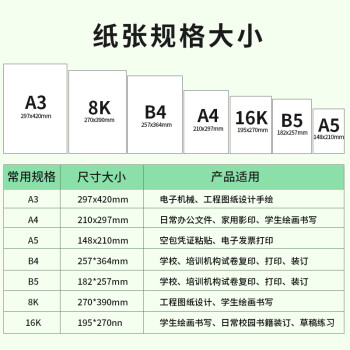 天章 （TANGO）新绿天章A5纸打印纸 80g 500张*10包 财务凭证纸 电子发票空白凭证 打印机复印纸 一整箱5000张